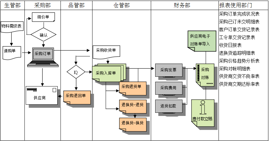 开云手机网_开云(中国)软件
