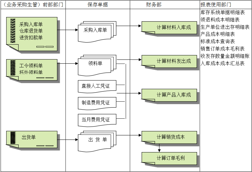 深圳开云手机网_开云(中国)