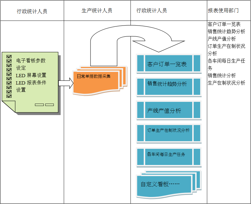 电子看板开云手机网_开云(中国)开云手机网_开云(中国)
