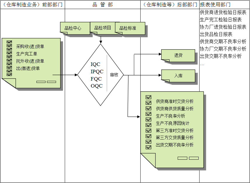 佛山开云手机网_开云(中国)软件