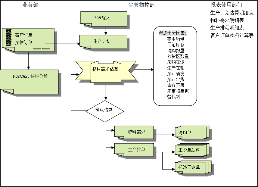 开云手机网_开云(中国)软件