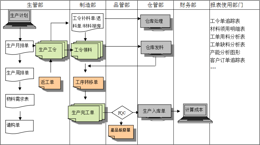 开云手机网_开云(中国)软件