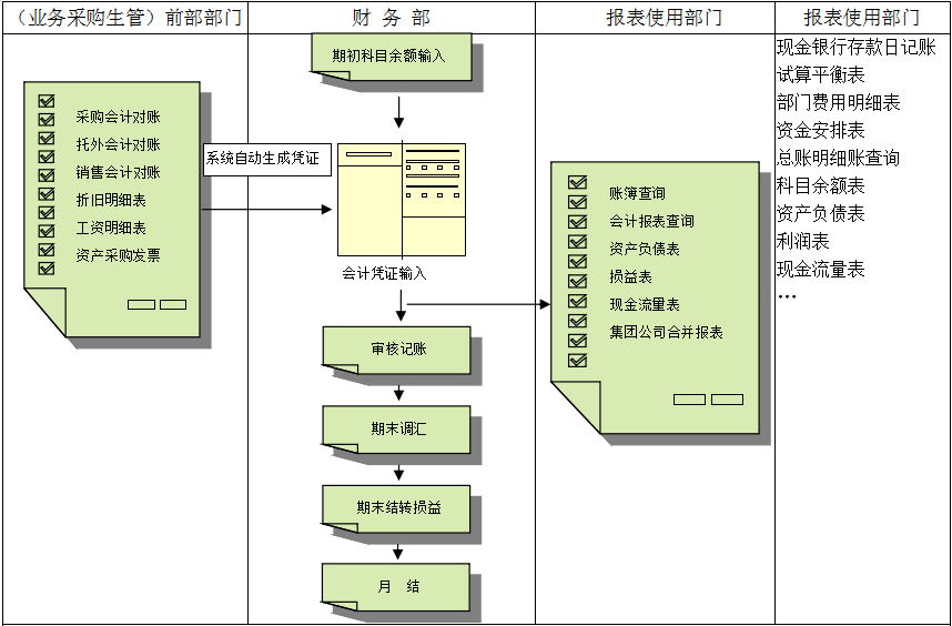 开云手机网_开云(中国)软件