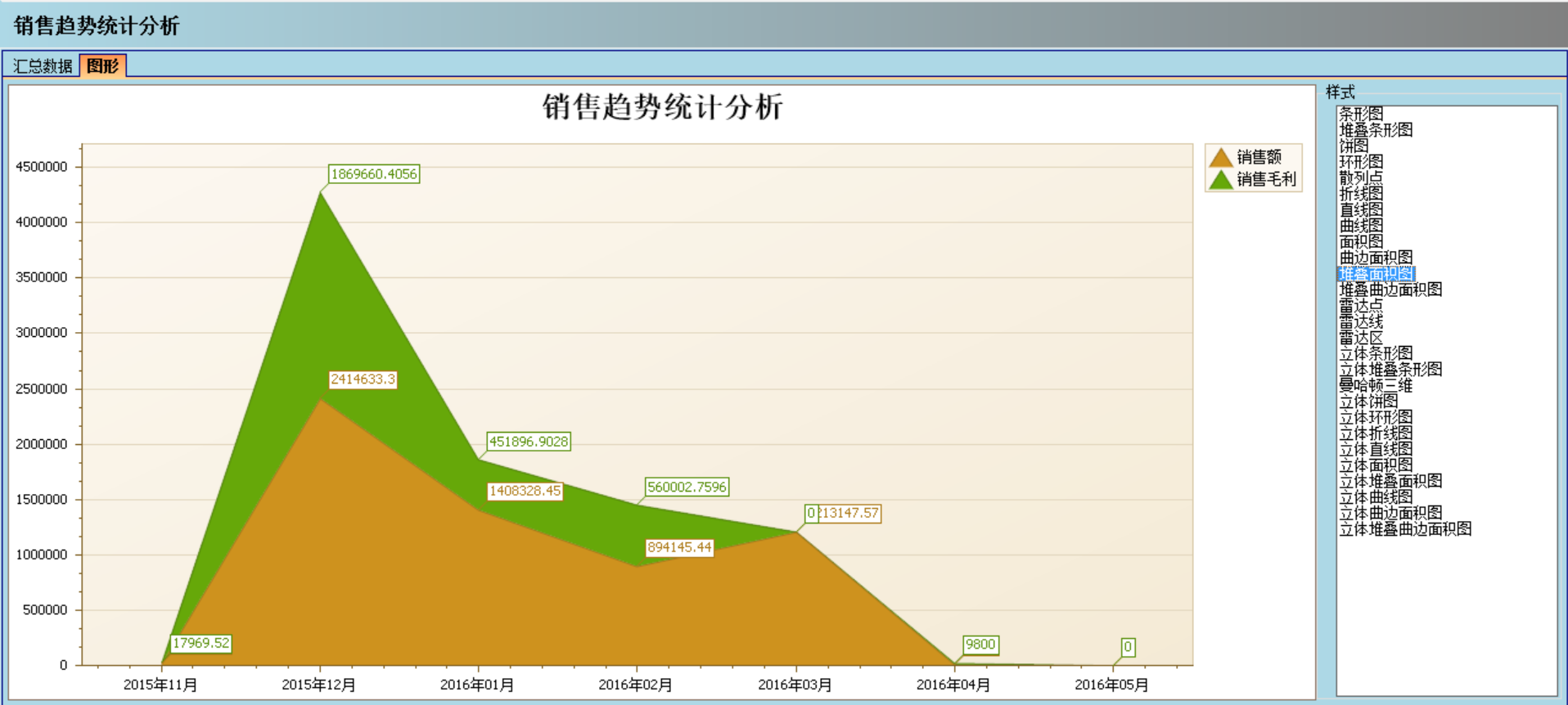 开云手机网_开云(中国)软件实施的定性效益