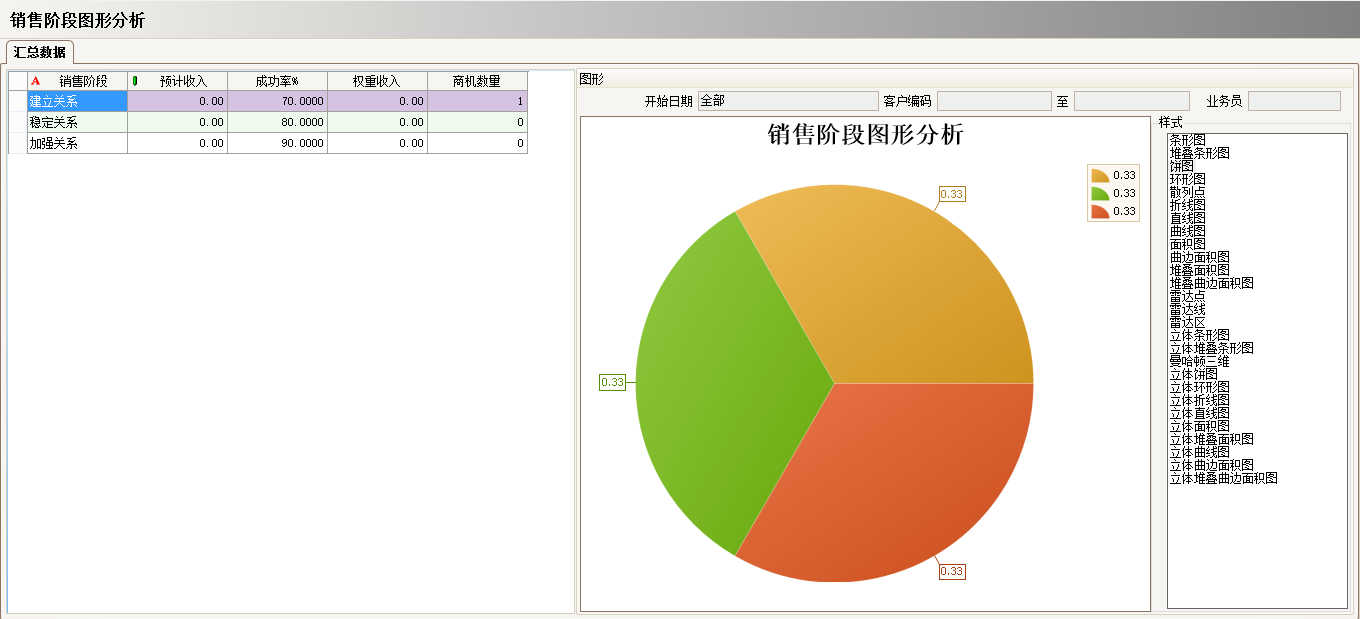 开云手机网_开云(中国)开云手机网_开云(中国)
具有哪些主要的分类
