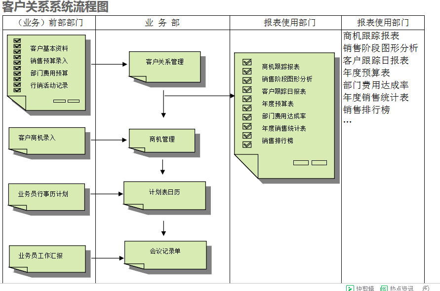 　开云手机网_开云(中国)开云手机网_开云(中国)
的具体操作步骤是怎样的