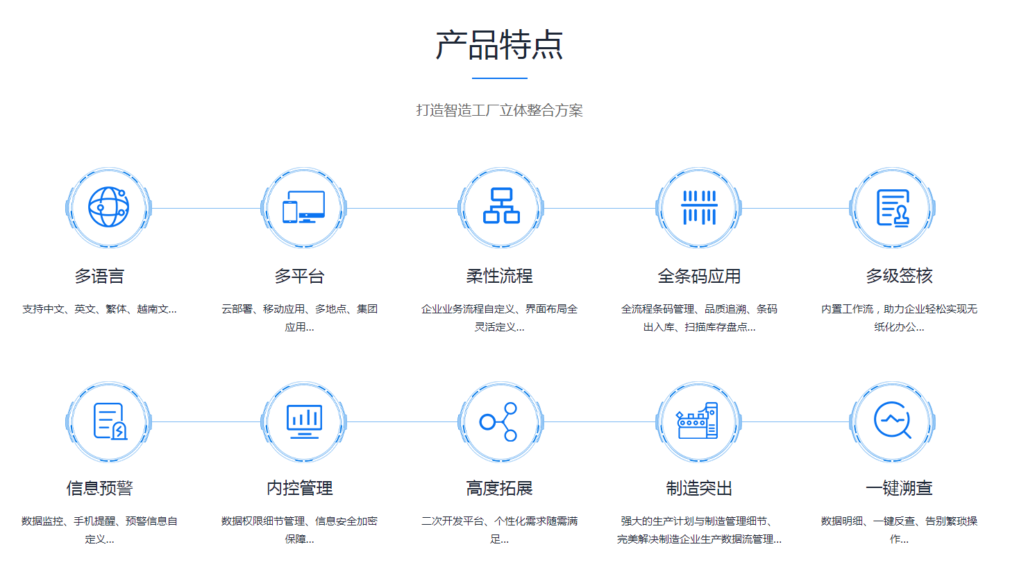 企业erp管理开云手机网_开云(中国)

