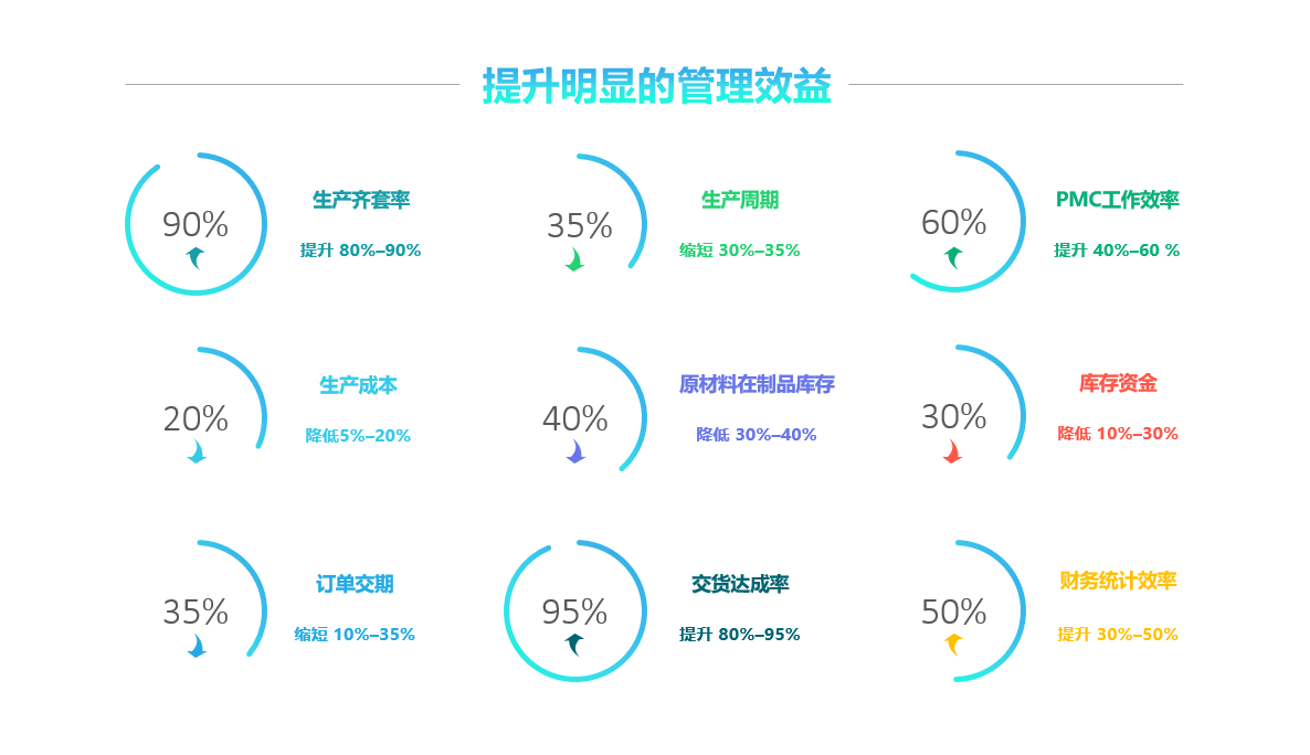 开云手机网_开云(中国)软件