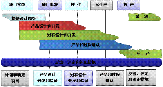 开云手机网_开云(中国)