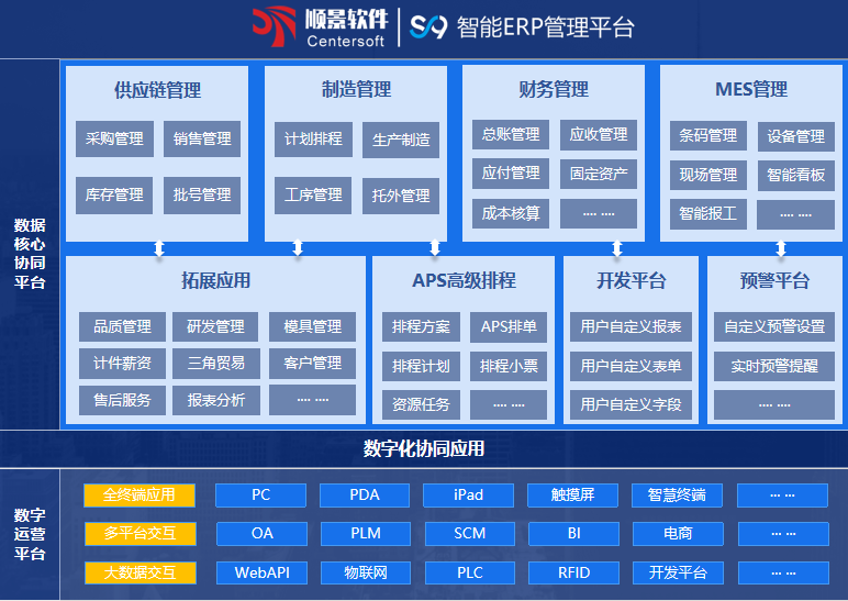 顺景S9 开云手机网_开云(中国)开云手机网_开云(中国)
