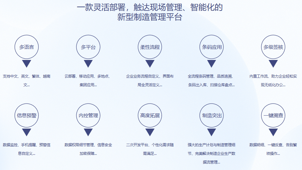 顺景S9 开云手机网_开云(中国)开云手机网_开云(中国)
