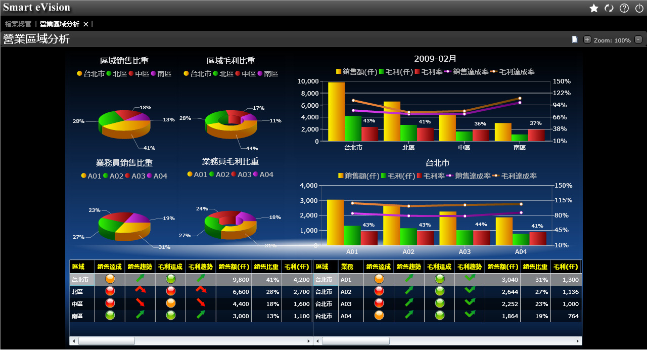 如何提升企业开云手机网_开云(中国)管理开云手机网_开云(中国)
的需求匹配度?
